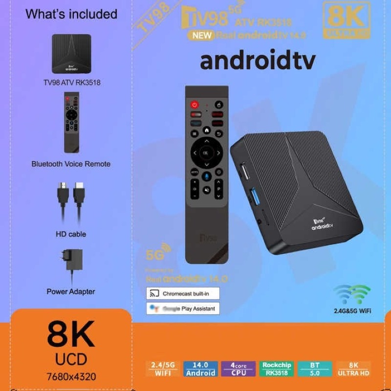 TV box 128gb